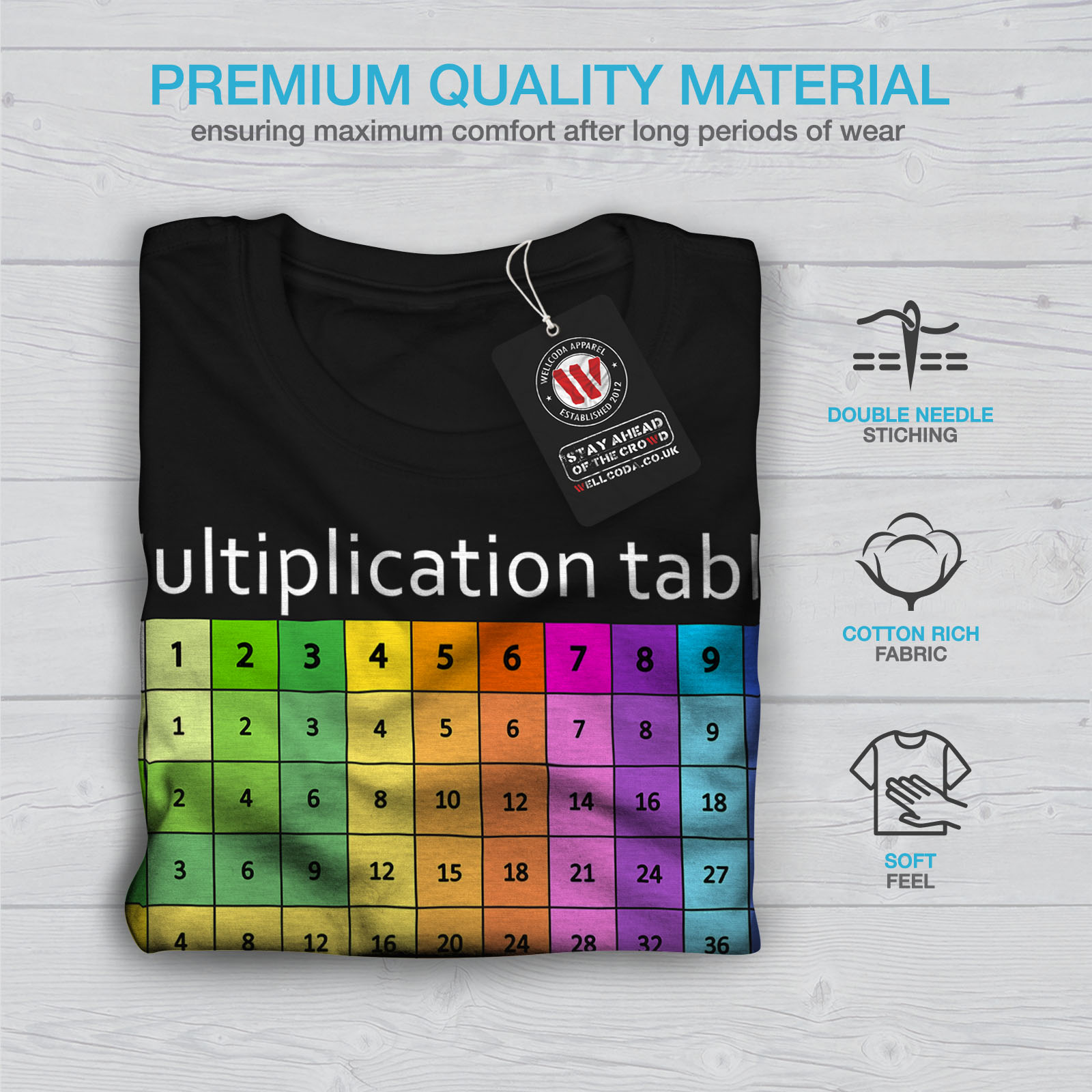 Geek Graphic Design Printed Tee Wellcoda Multiplication Table Mens T-shirt
